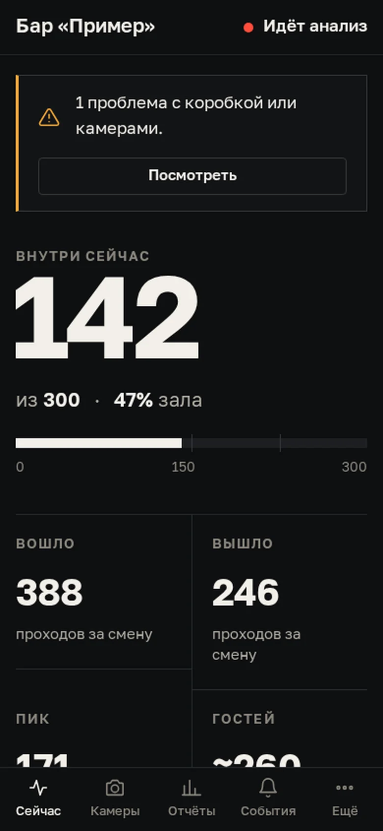 Панель ОКО на телефоне: внутри сейчас 142